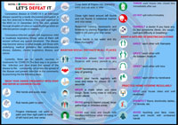 Things you need to know & do's and dont's
