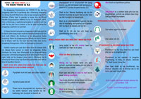 Things you need to know & do's and dont's